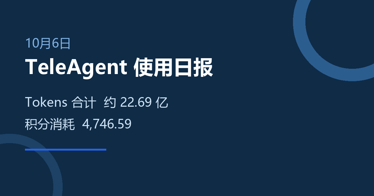 10月6日TeleAgent使用日报-Automation